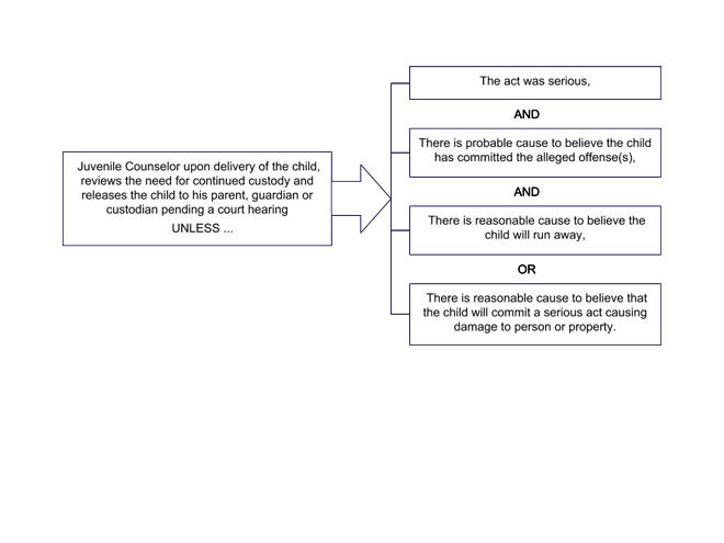 Thesis generator   ashford writing